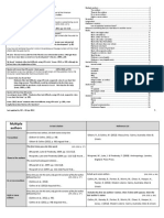 APA 6th Reference Guide: Psychological Association. (6th Ed.) - Washington, DC: Author