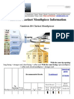 Vandoren Clarinet Mouthpieces - Information