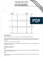 Principles of Accounts: Paper 7110/11 Multiple Choice 11