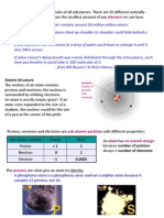 IGCSE Chemistry - Atoms, Elements and Compounds