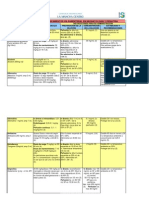 Med IV Pediatria Octubre 2011