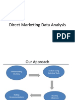 Direct Marketing Data Analysis