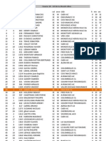 Resultats Course 10 - 2012