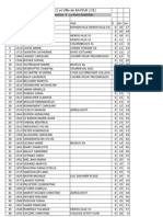 Resultats Course 9 - 2012