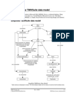 SQLandTMWSDataModel PDF