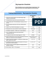 Rig Inspection Check List