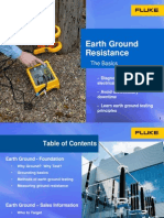 Grounding Presentation