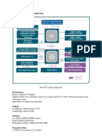 Chipset Block Diagram