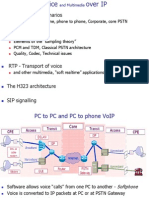 Chap5 VoIP