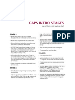 GAPS Stages and Foods