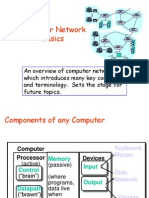 02computer Network Basics