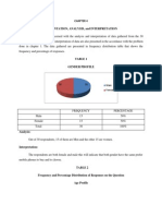 Presentation, Analysis, and Interpretation: 50 50 Male Femsale