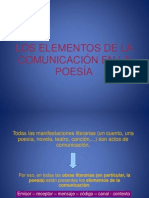 Elementos de La Comunicación en La Poesía