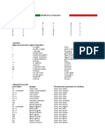 Tabel Gramatica Italiana