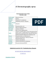 Preparation of Chromatography Spray Reagents