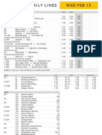 Gametime Daily Lines Wed Feb 13: Home Away