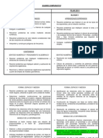 Analisis Reticular de Segundo Grado Secundaria