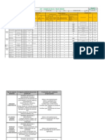 Modelo LAIA - CSP