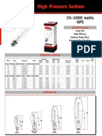 High Pressure Sodium Lamps