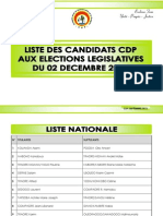 Liste CDP