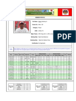 Singapore Domestic League 2008