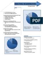 Package Fact Sheet v4