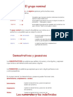 Esquemas El Grupo Nominal