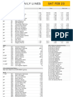 Gametime Daily Lines Sat Feb 23: ML Puck Line Total