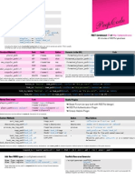 REST Cheatsheet