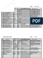 Plano de Acao Do SESMT