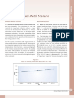 MInerals in India PDF