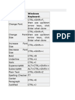 Shortcut Keys For MS Powerpoint