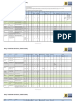 Drug Treatment Directory, Dane County