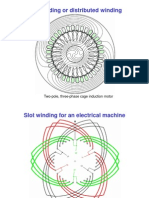 Slot Winding