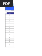 Change Management - Checklist: SL - No