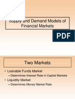 Supply and Demand Models of Financial Markets