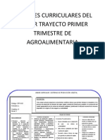 Pensum Agroalimentaria