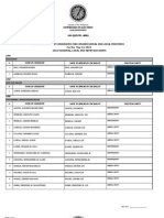 Certified List of Candidates For Congressional and Local Positions For The May 13, 2013 2013 National, Local and Armm Elections