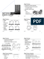 Rigid Frames Analysis