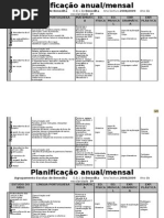 PlanificaÇÃo Anual 3º Ano