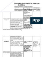 Cuadro Equivalentes Jurisdiccionales