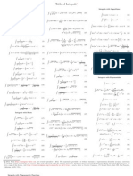 Single Page Integral Table PDF