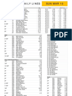 Gametime Daily Lines Sun Mar 10: ML Puck Line Total