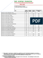 Imo Result Mh1978-3