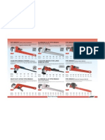 Pipe Wrench Aluminium Alloy Pipe Wrench Pipe Wrench