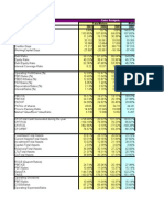 Financail Statement Ratios Tata Motors RNo 89-90-91 SecB