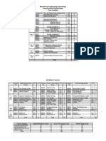 Syllabus Mech