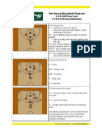 1-1-3 Zone Defense