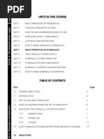 Unit 07 Basic Principles of Hydraulics