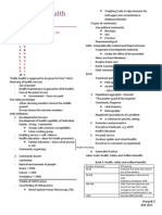 03-12-13 Community Health Nursing